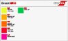 Oracal 6510, �������, ������